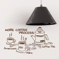 [MK] Coffee Blending 1:1